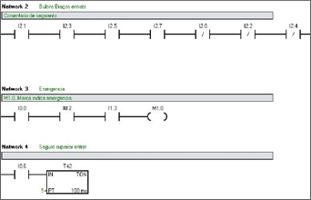 Electrnica